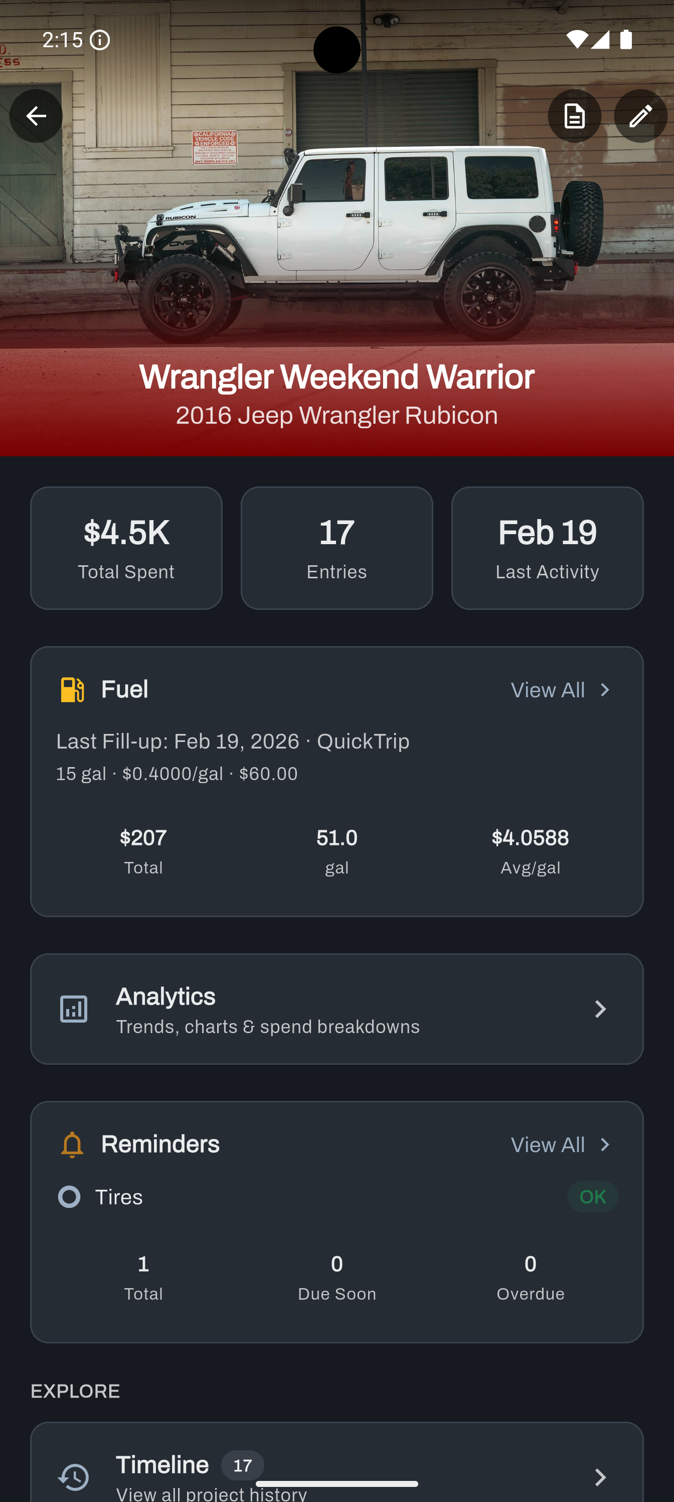 Provauto timeline view